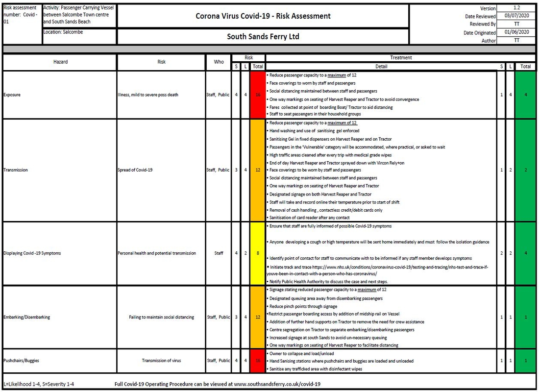 Covid-19 Risk Assessment V1.2